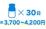 【イメージ】ご利用料金は月額約3,700～4,200円